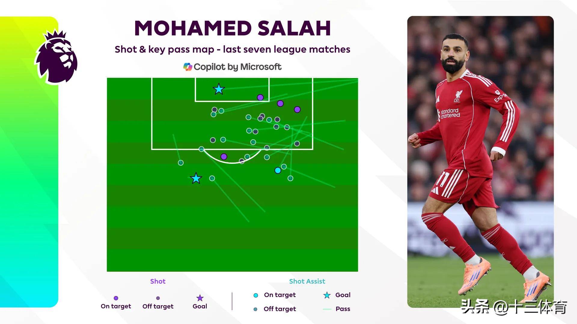 加时末段巴黎圣日耳曼调整名单以备英超;状态回暖环节打磨;引发热议;临场指挥获称赞(巴黎圣日耳曼主力名单) 加时末段巴黎圣日耳曼调整名单以备英超;状态回暖环节打磨;引发热议;临场指挥获称赞(巴黎圣日耳曼主力名单)